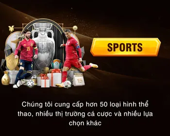 Thưởng nạp lại hàng ngày iwin68